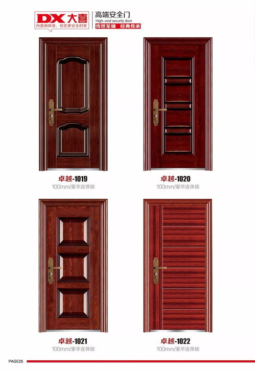 大力門業 大喜精品門新品上市 給您見證不一樣的我 門